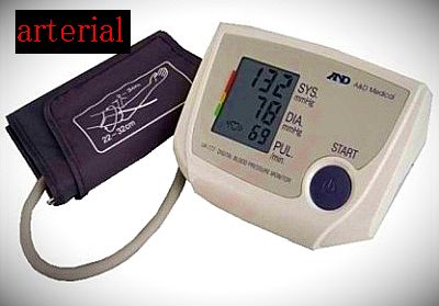  omron m6 